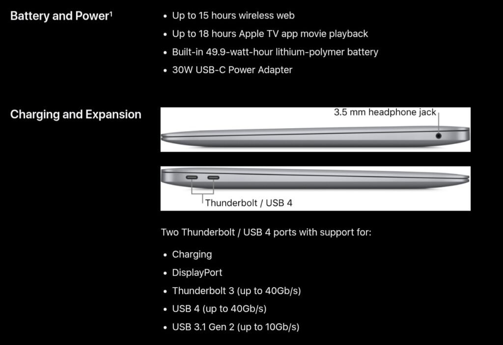 Macbook air m1